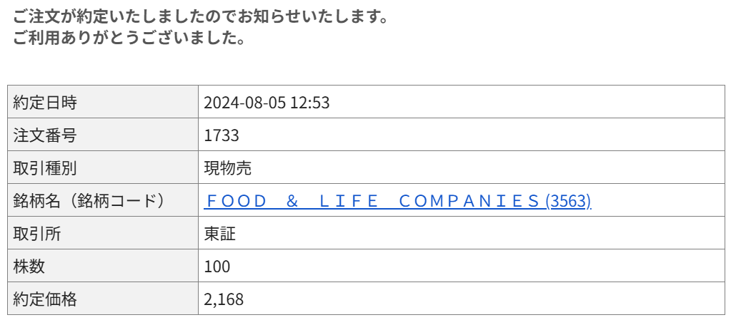 2024年8月5日、令和のブラックマンデーの暴落時に2,168円で損切りした際の約定のお知らせ画面